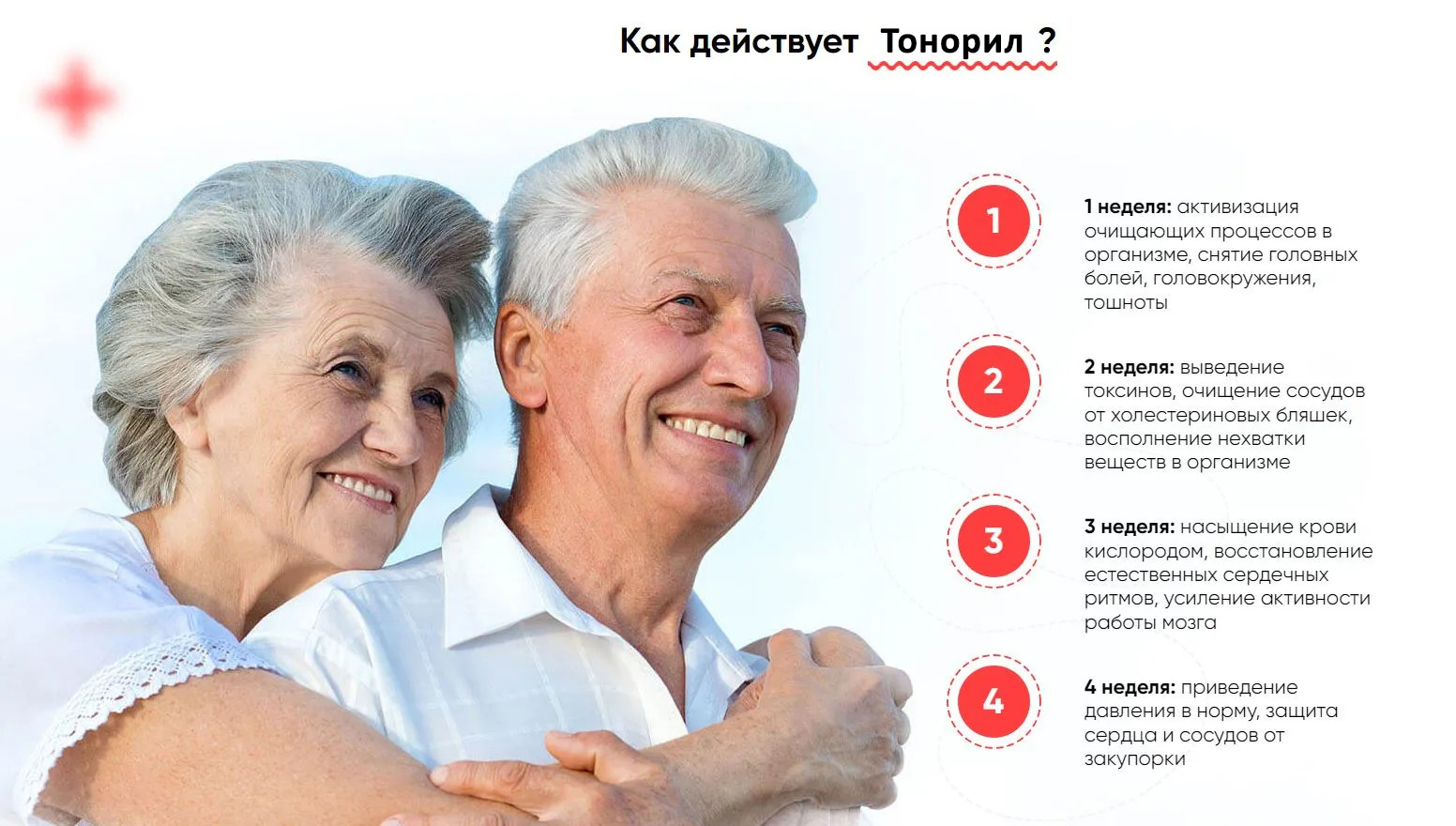 Действие средства на организм человека